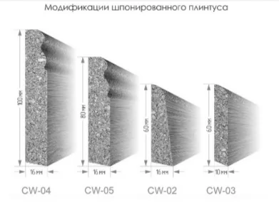 Эластичный пробковый плинтус ArtCorkDesing CW 03-01 10х60х915 мм в Красноярске