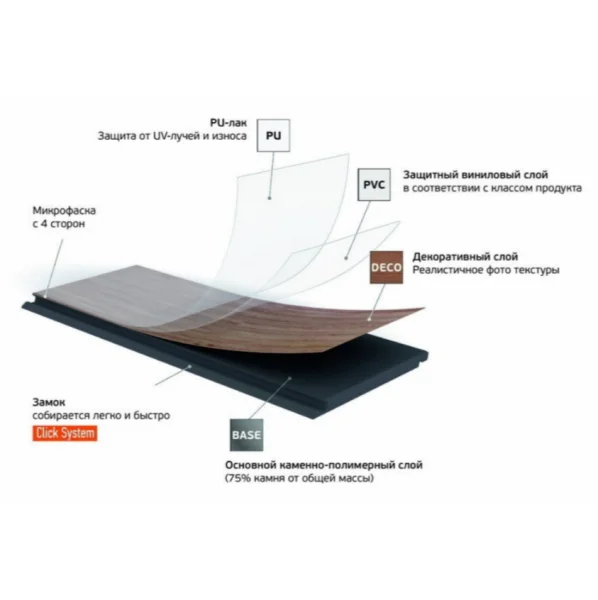 Кварц-виниловая плитка Fargo Herringbone 44-88292-004 Дуб Дартмур (Градиент) в Красноярске