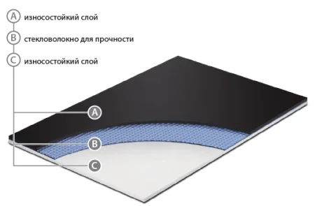Сценический линолеум GraboShow Duett 1220-1571 (2м) в Красноярске